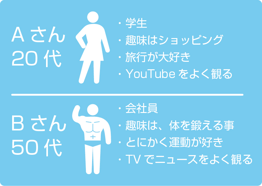 誰へのメッセージ 株式会社アド スーパー ブレーン